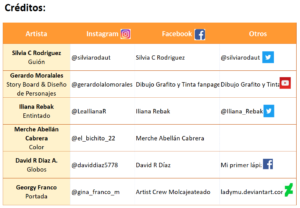 She Raton, La Nota Latina, Anunciate