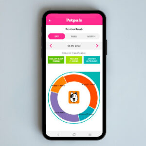 Tecnología smart para humanos y ¡perros felices!